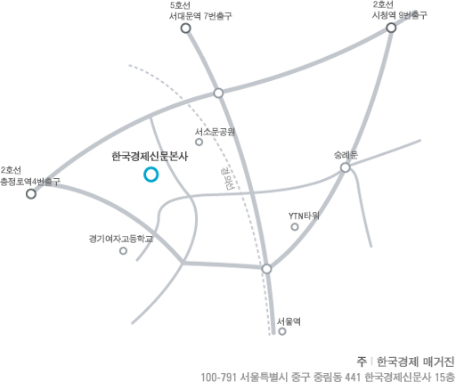 지도