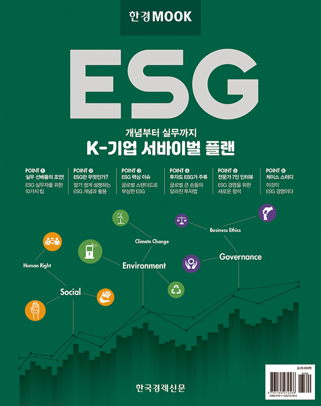 ESG K-기업 서바이벌 플랜