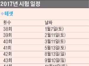  테샛·금융NCS·경제올림피아드로…2017년 대입과 취업 성공하세요 !