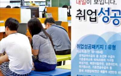 경제활동인구·고용률·체감실업률… 노동시장 이해하려면 용어 뜻 알아야죠