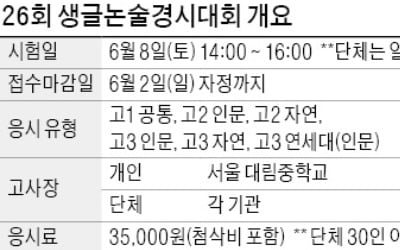2020학년도 대입 논술, 생글논술대회로 대비하세요~~
