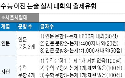  채점가이드에 맞춰 기출문제·모의논술 반복해서 풀어봐야