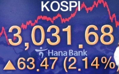 시가총액은 기업의 가치…경기·실적 파악은 주식투자 기초