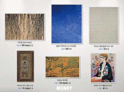 미술품 투자와 상속 아는 만큼 보인다 - 뉴스 썸네일 이미지