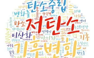 지구 온도 낮추기…'고고 챌린지'에 담긴 뜻