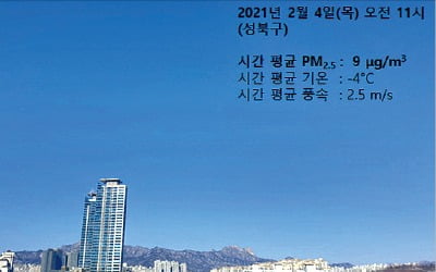 겨울철 바람에 따라 '삼한사미'가 생겨나죠