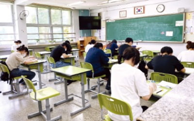  이자율평가설·위험선호…까다로운 문제 정답률 낮아