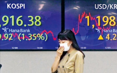  달러인덱스 고공행진…다시 '强달러' 시대 온다
