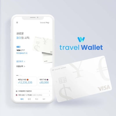 트래블월렛, 188억원 규모 시리즈B 투자 유치