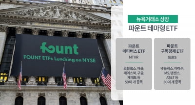 인공지능 투자 파운트, 테마형 ETF로 美 시장 공략