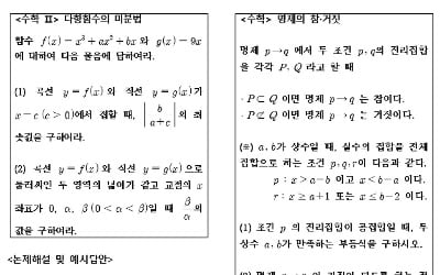  2023학년도 수리논술…기초부터 다져야