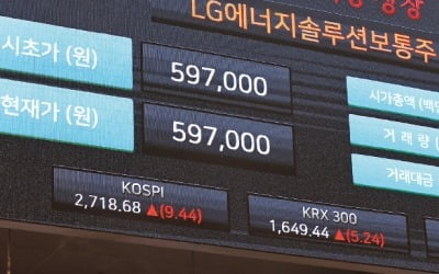  매출과 영업이익은 한 해·한 분기 등 특정 기간을 시가총액·자본은 연말·분기말 등 특정 일 기준 삼죠