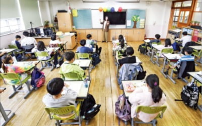  학교 수업자료 활용에도 일일이 저작권료 지급해야 하나
