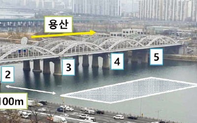  한강이 얼었어도 결빙으로 보지 않는 이유는?