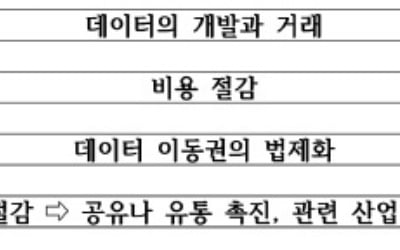  상반돼 보여도 비슷한 생각 가질 수 있어