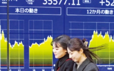  경제정책 따라 희비 엇갈린 일본과 중국