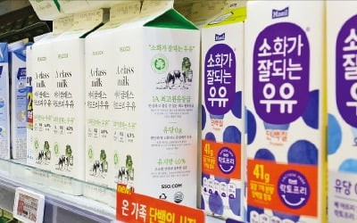  수요 주는데도 가격 상승…식량안보 고민 때문이죠