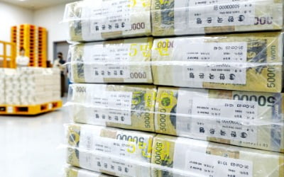  국채를 사고 팔거나 재할인율 등으로 조절해요