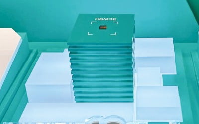  고대역폭 메모리 반도체 'HBM'