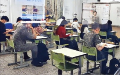  '복권과 위험선호' '선행종합지수' 문항 어려워
