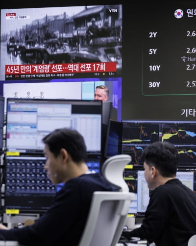 “정치 테마주 또 들썩” 우원식·이준석 뜨고 이재명·한동훈 급락