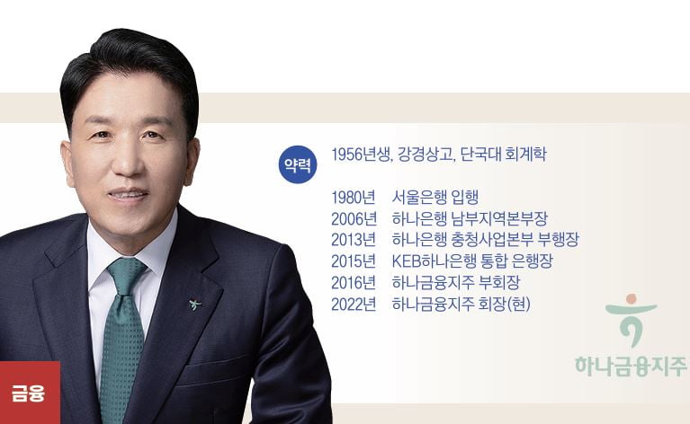 영업통 신화, 하나금융 새 역사 썼다 [함영주 하나금융지주 회장 - 2024 올해의 CEO]