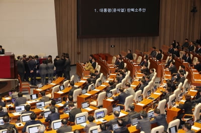 국힘41% VS 민주33%