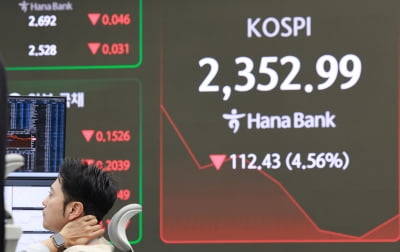 미국발 '블랙 먼데이'…코스피 5% 폭락하고 환율 급등