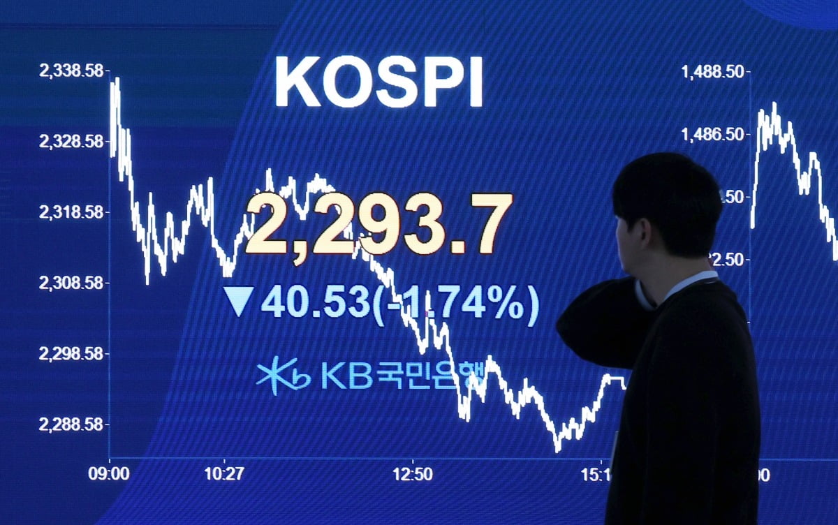 외국인 자금 9개월 연속 이탈… 코스피 '국장' 심각? 2008년 금융위기 재현되나