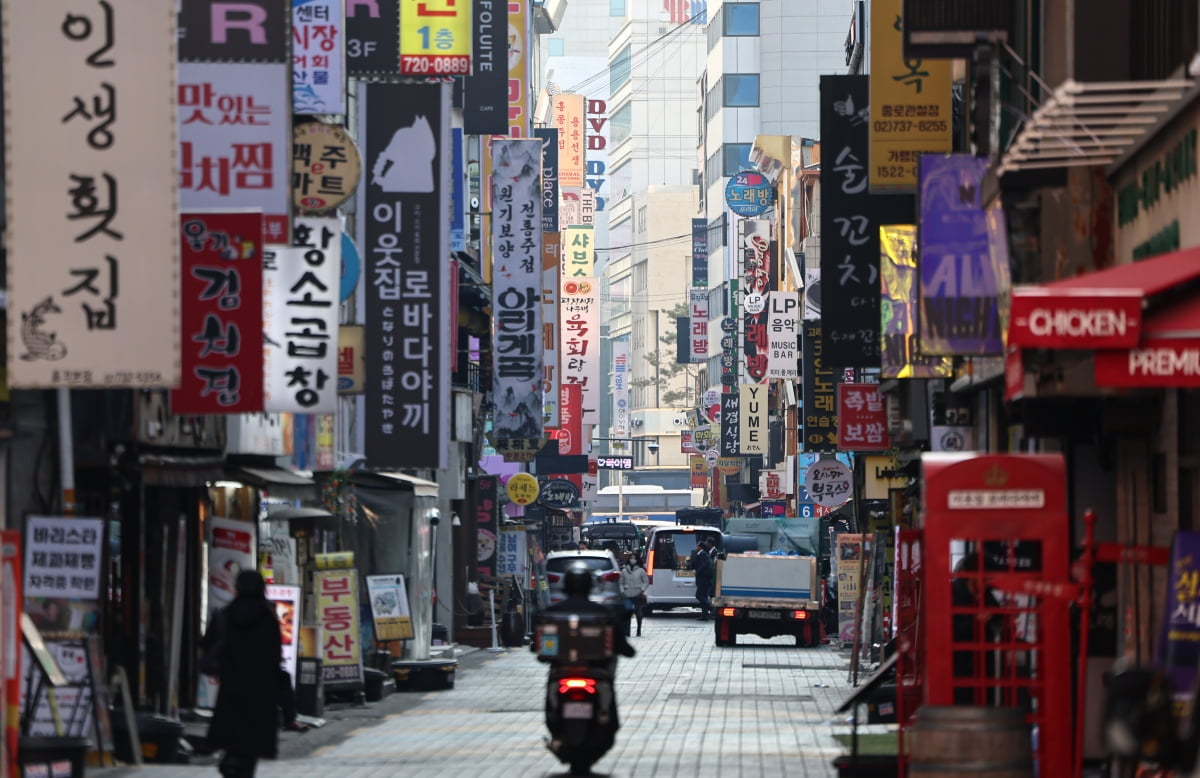 최저임금 통계 그래프