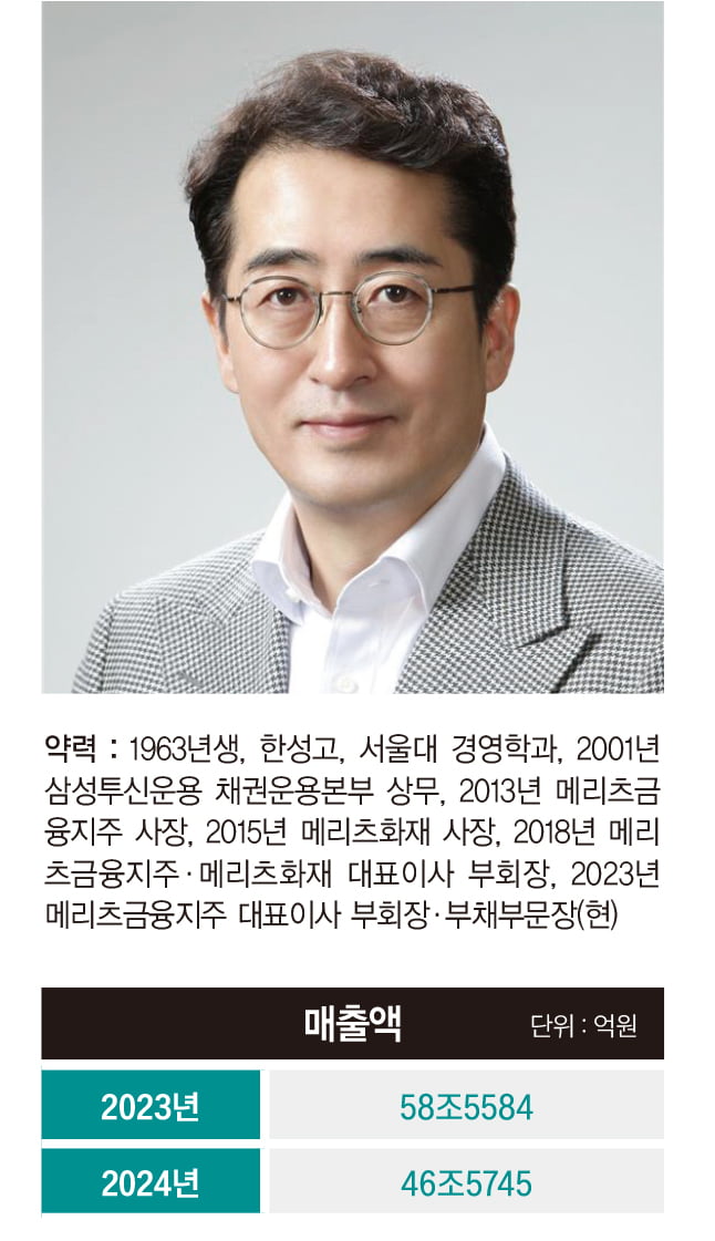 김용범 메리츠금융 부회장, K-버크셔 꿈 현실화: 주주 가치 극대화와 혁신적 자본 활용의 선두주자 [2025 100대 CEO]