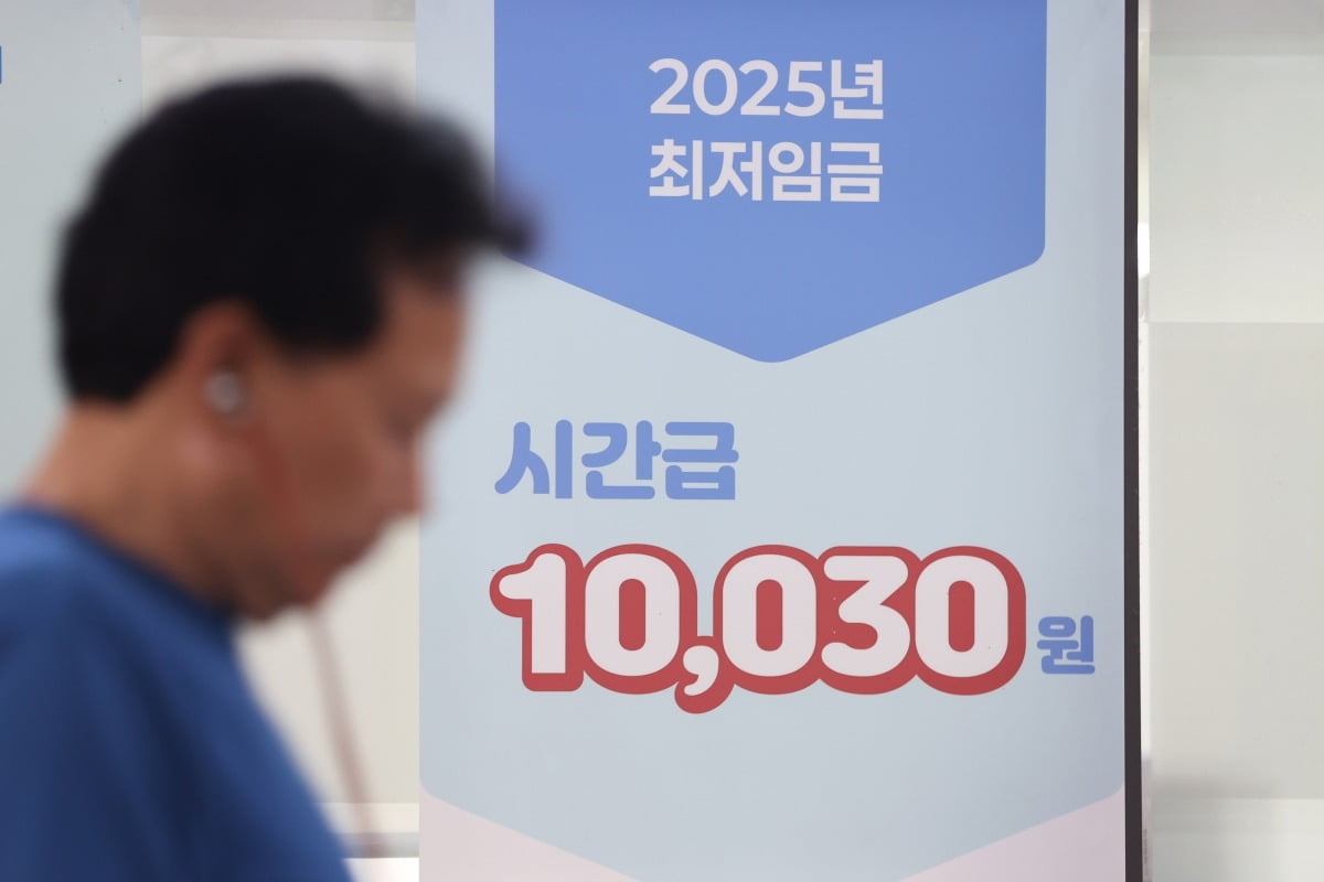 최저임금 그래프
